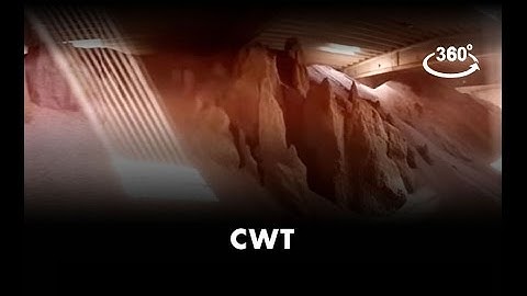 CWT Europe Virtual Reality - Port of Amsterdam