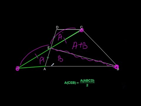 ÖZEL DÖRTGENLER | YAMUKSAL BÖLGENİN ALANI-1 | GEOMETRİ | METİN HOCAM