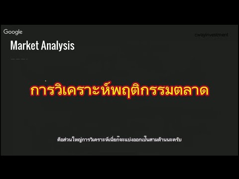 เทรดเดอร์ต้องรู้:การวิเคราะห์พฤติกรรมตลาด @cwayinvestment