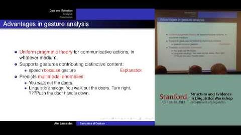 A formal semantic analysis of iconic gesture -- A. Lascarides