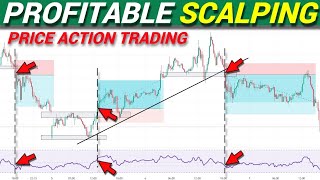Price Action Forex Intraday Scalping Trading Strategies || 5 Minute Scalping || Trade like a Pro