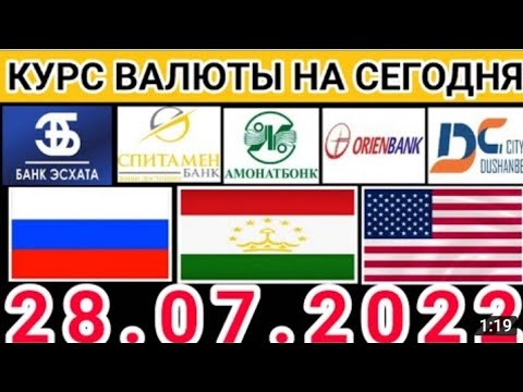 Курс на сомони таджикистан 1000 амонатбонк. Курс рубля Точикистон. Валюта Таджикистана 1000р банк Эсхата. Курси Руси сегодня на Таджикистан.