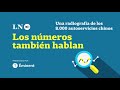 Consumo en pandemia: una radiografía de los 8.000 autoservicios chinos