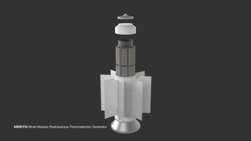 MMRTG Pull-apart Animation