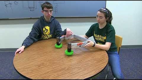 Ri3D 2018 - Greenhorns - Day 2 Recap - Prototyping