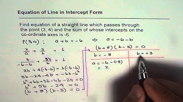 07 Equation of Line Give Sum of Intercepts