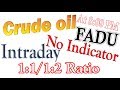 Crudeoil intraday Fadu strategy at 8:00 pm - www.sharmastocks.com