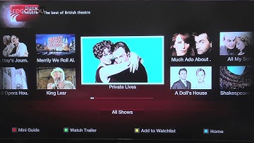 TalkTalk Essentials TV: Fun at your fingertips