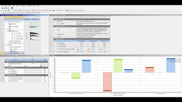 Ansys DX: DOE - RESPONSE SURFACE - OPTIMIZATION