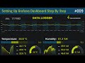 How To Setup A Grafana Dashboard Step By Step