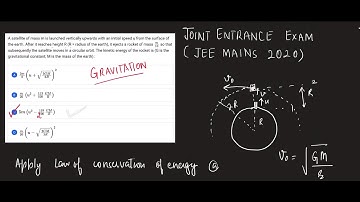 Gravitation | Physics Solution | Joint Entrance Examination (JEE) Main 2020 | @thirteenandthree​