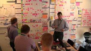 Siemens Wind Power R&D project management