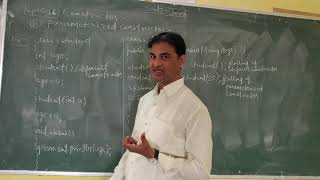 Topic- 15 Parameterized Constructor in Java