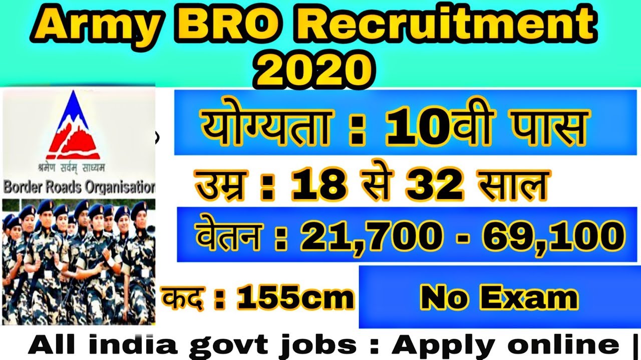 Army Bro Recruitment 2020 | Post 1720 | Offline vacancies | male and Female |