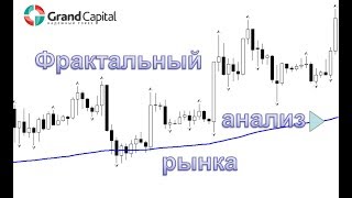 Фрактальный анализ на Форекс. Стратегия для ТФ Н1.