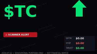 TC Short Squeeze Watch 2026-07-22 | Cost-to-Borrow 952% | Educational