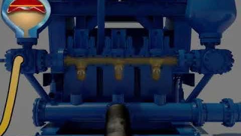 mud pump work