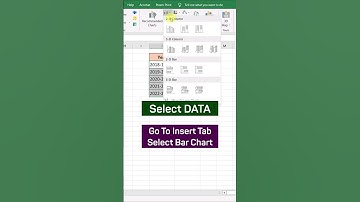 Master the Secrets of Excel: How to Create the Perfect Bar Chart! #charts #excel #shorts