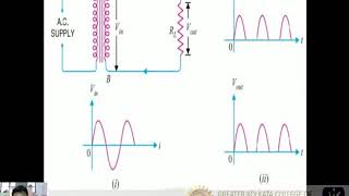 Analog electronics part 3