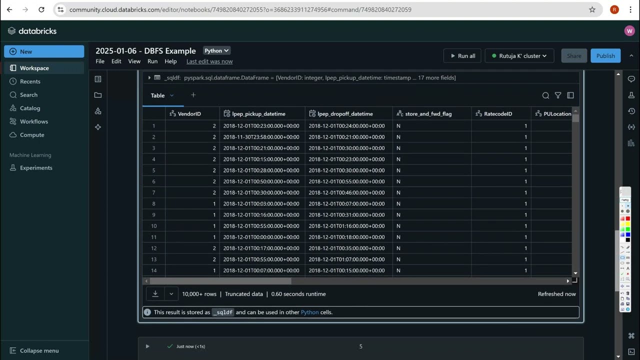 Databricks Journey Basic Concepts : Compute, Catalog, Workflows, Data Management, and More!