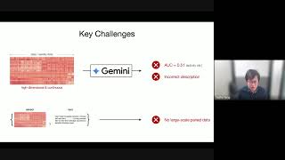 SensorLM: Learning the Language of Wearable Sensors