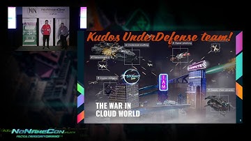 Knock Knock  Security threats with Kubernetes Eng version   Igor Khoroshchenko, Stanislav Kolenkin