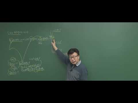 [인강드림] 2023년 공인중개사 <strong>이재준</strong> 부동산 세법 이론총정리 15강
