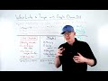 What Links to Target with Google's Disavow Tool - Whiteboard Friday