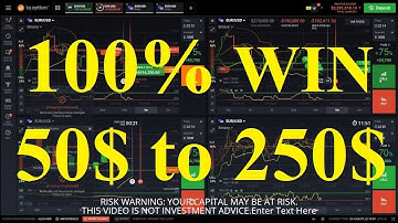 binary options - ultimate binary option 2020 working strategy - 90% win ratio