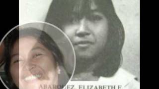 Lyceean Batch 1986 - Memory of Yesterday  Part I