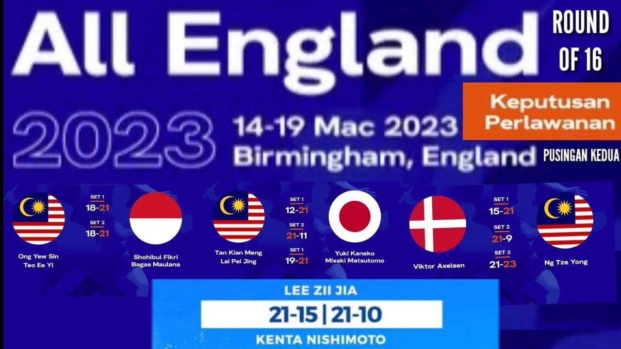 Keputusan Perlawanan Pusingan Kedua All England 2023 Pemain Malaysia