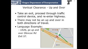 Self-Issue Permits Program, Video 11
