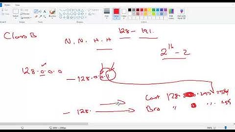 CCNA   Part 6   Tamil Language