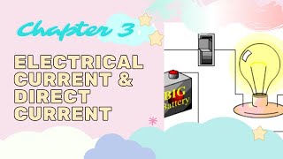 《3.7》ELECTRICAL ENERGY AND POWER || SP025 || PHYSICS