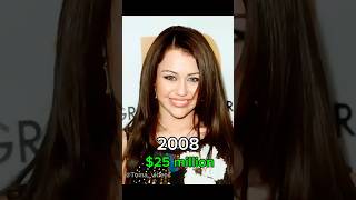 Miley Cyrus Net Worth Timeline (2002–2025) ❤️💸#mileycyrus #evolution #shorts