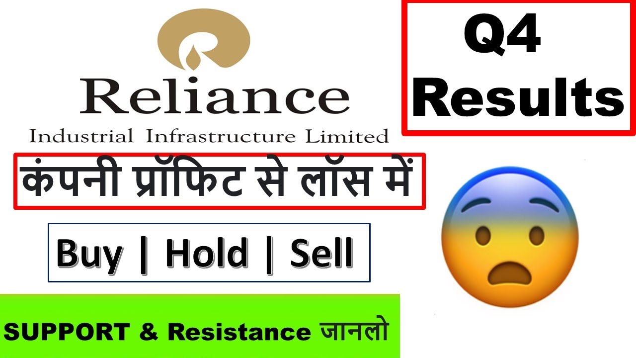RELIANCE SHARE NEWS 🔴 Q4 PREVIEW देखो • RELIANCE INFRA SHARE LATEST