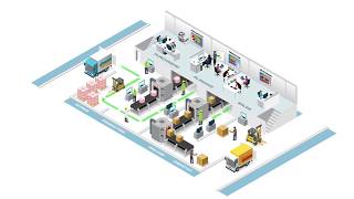 Emydex Explained - Food Processing & Traceability Software