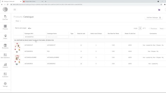 5 Ways To Troubleshooting Stock Sync Issues Fixing Sku 2024