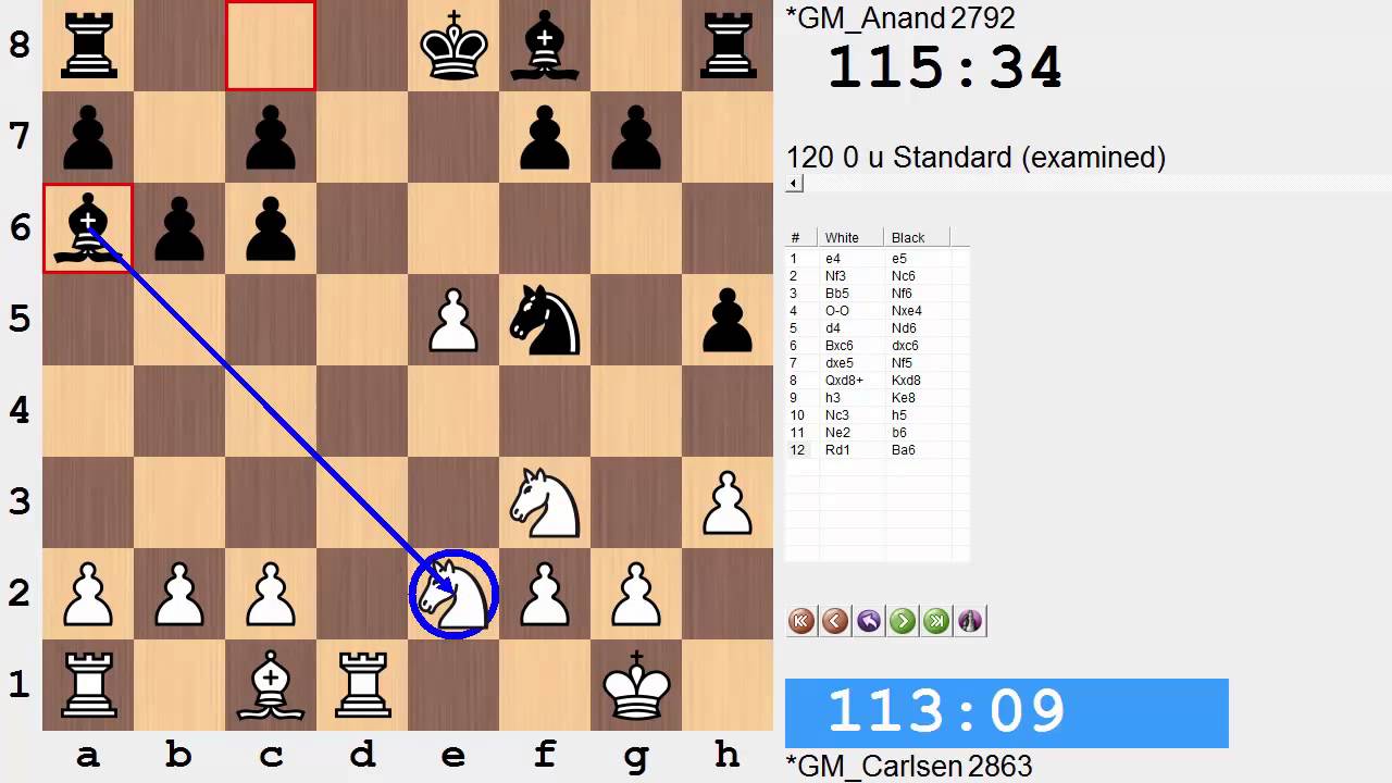 Anand - Carlsen World Chess Championship 2014 - Chessentials