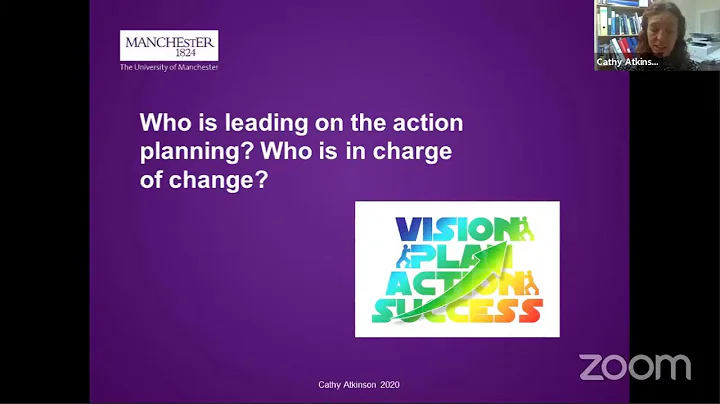 Using Motivational Interviewing within Consultatio...