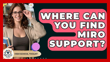 Where Can You Find Miro Support? - High School Toolkit