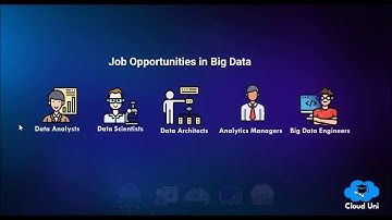 What is Big Data and Apache Hadoop (in 8 minutes)?