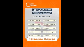 بحسب آخر إحصائية.. كم بلغ عدد سكان سوريا ؟!