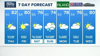 NEWS CENTER Maine Weather Forecast