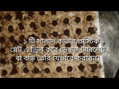 ভিডিও: কীভাবে ট্যাব তৈরি করবেন