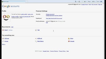 Create Google account | Analytics | Webmaster | Local Business center