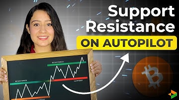 How to Use Delta Exchange Webhooks for Support & Resistance Trading?