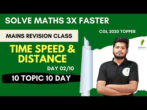 Time Speed & Distance full chapter Revision for SSC CGL Mains