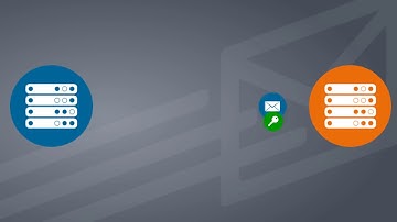 How to Encrypt Email and Attachment Easily with OpenPGP and MDaemon