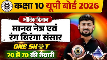 मानव नेत्र एवं रंग बिरंगा संसार - One Shot | Physics (Chapter 2) | Class 10th Science - UP Board 26